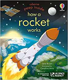 how a rocket works
(peep inside)(usbor