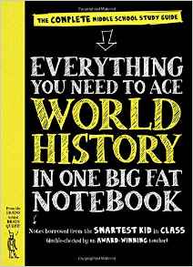 Everything You Need to Ace World Histo