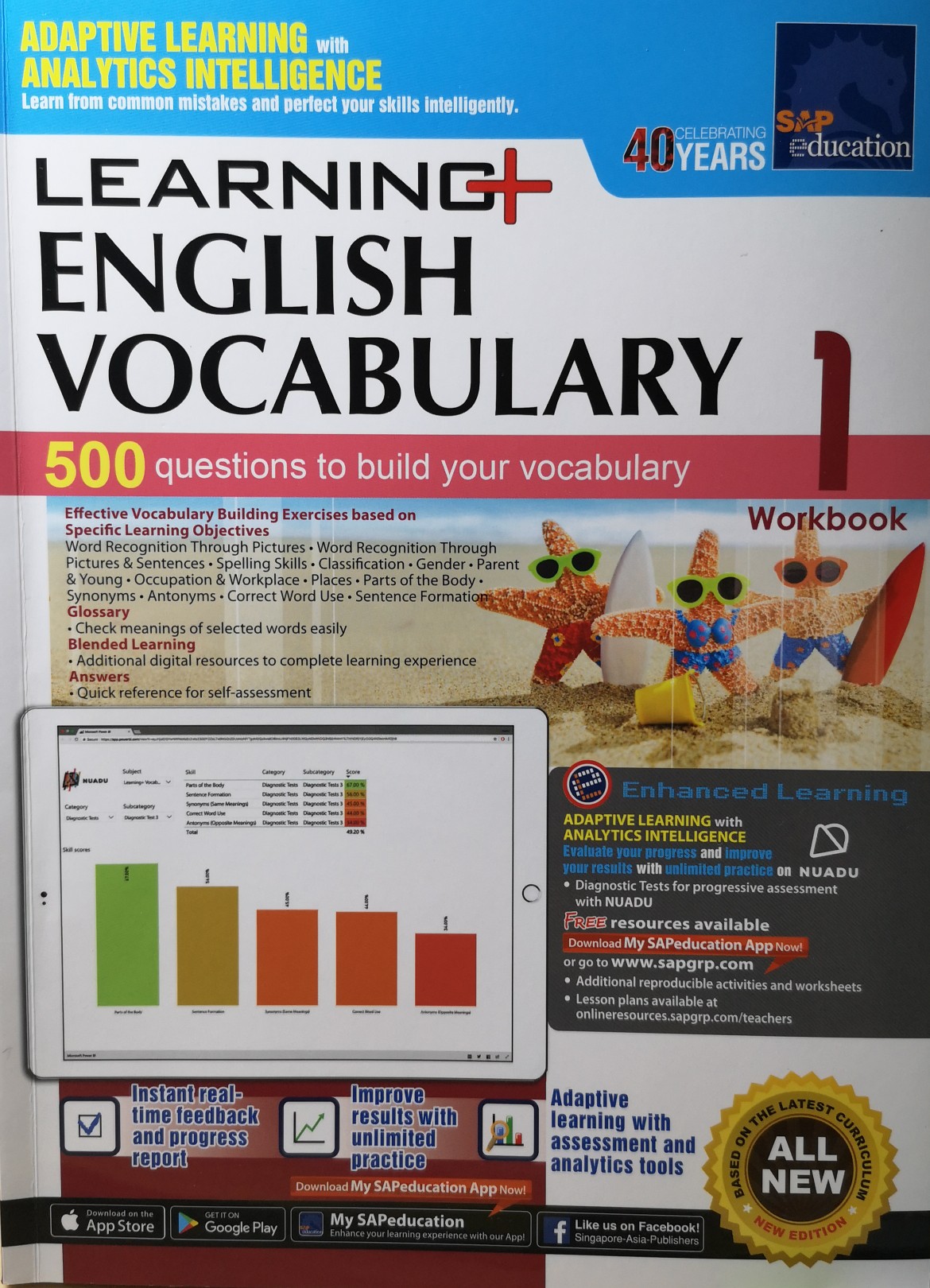 Learning English Vocabulary1