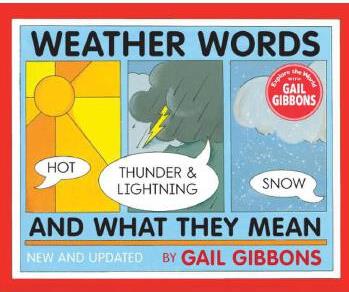 Weather Words and What They Mean (New 
