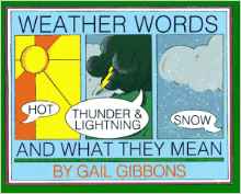 Weather Words and What They Mean