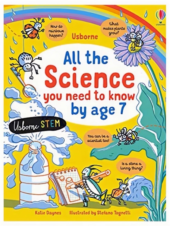 All the Science You Need to Know Befor