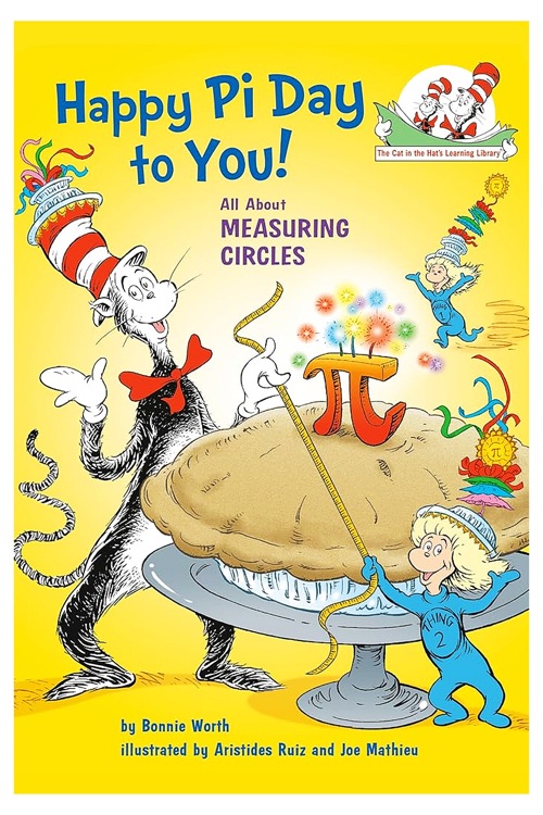 Happy Pi Day to You! All About Measuri