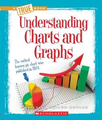 Understanding Charts and Graphs