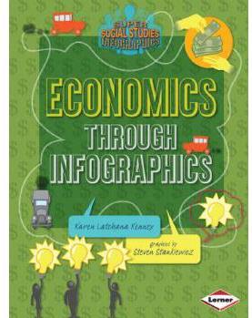 Economics Through Infographics