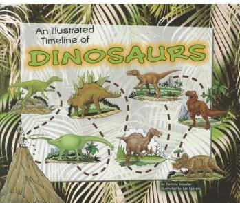 An Illustrated Timeline of Dinosaurs (