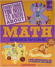 Everything You Need to Know About Math
