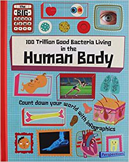 100 Trillion Good Bacteria Living in t