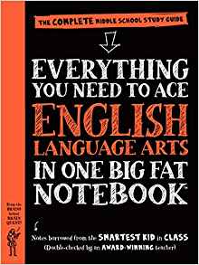Everything You Need to Ace English Lan