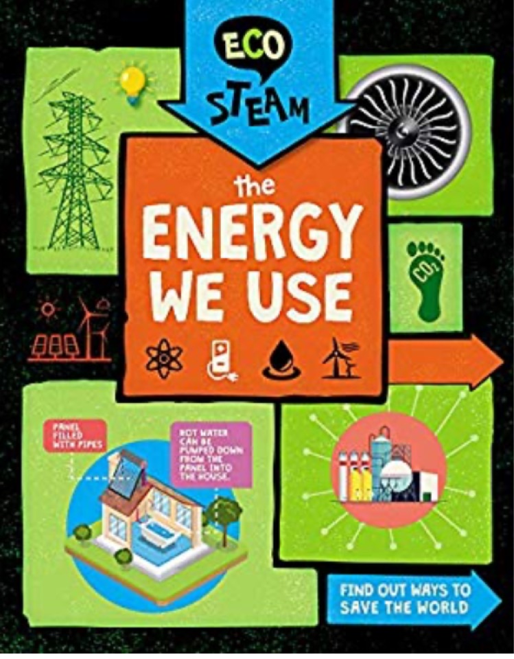 The Energy We Use (Eco Steam)
