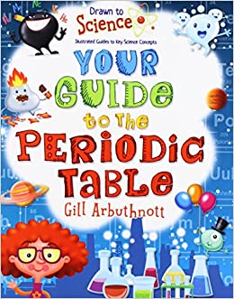 Your Guide to the Periodic Table (Draw