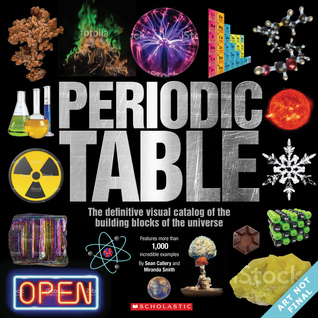 Periodic Table