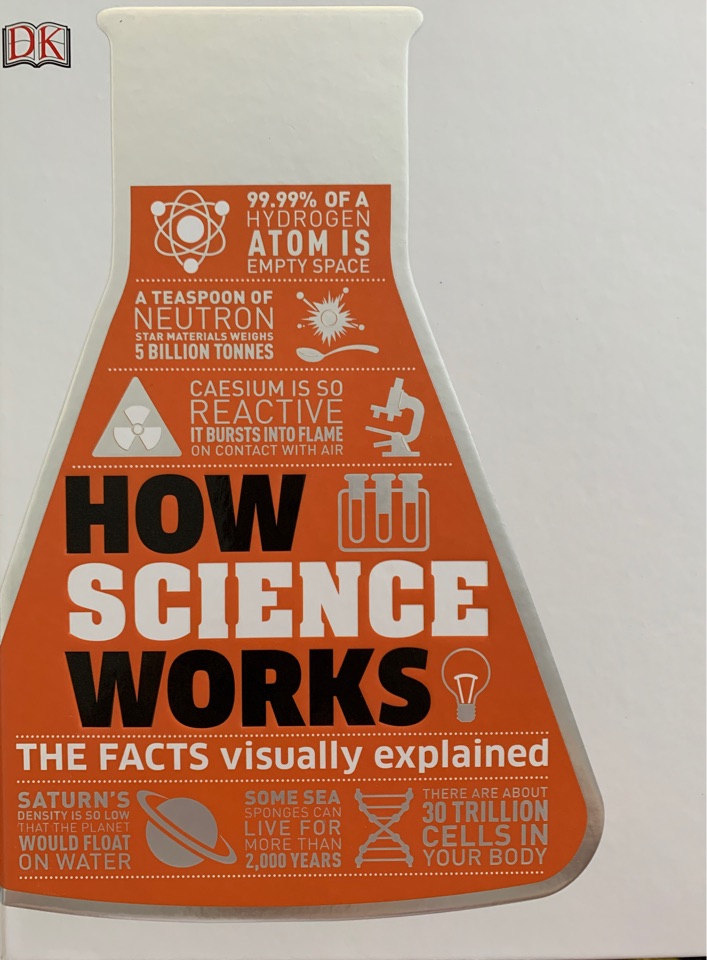 How Science Works