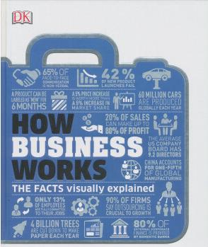 How Business Works 英文原版