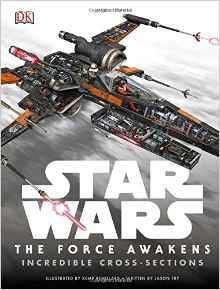 Star Wars: The Force Awakens Incredibl