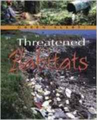 Threatened Habitats (Green Alert)