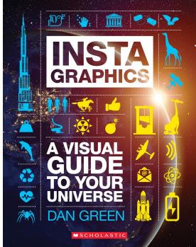Instagraphics: A Visual Guide To Your 
