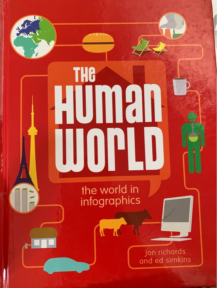 The Human World the world in infograph