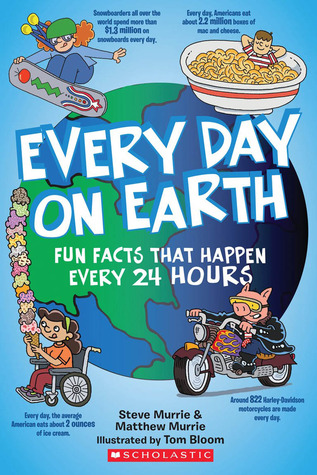 Every Day On Earth: Fun Facts That Hap