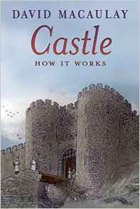 Castle: How It Works